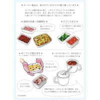 富士ホーロー メモリーズ 16cm丸型容器 サンフラワー FJ-16CF.SF 1個（直送品）