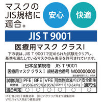 メディコムジャパン クラスメディカル リラックス ふつう 個包装 JMK219114　サージカル プリーツ 不織布 使い捨て 3層式　1箱(40枚入)