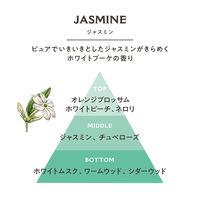 PANIER DES SENS（パニエデサンス） アブソリュートジャスミンハンドクリーム グローバルプロダクトプランニング