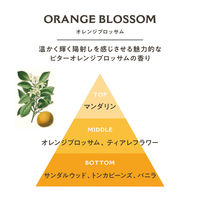 PANIER DES SENS（パニエデサンス） アブソリュートオレンジブロッサムハンドクリーム グローバルプロダクトプランニング