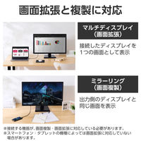 USB-C to DVI 変換ケーブル 2m 1920×1080 60Hz 黒 CAC-CDVI20BK2 エレコム 1個