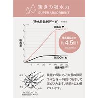 シービージャパン カラリヘアケアセット ピンク 4573306865643 1セット