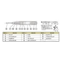 新潟精機 チップ付自動ポンチ M AP-M 1本 61-6419-29（直送品）