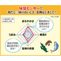 フタバ 和だし三昧 6149 1袋(50g×10P)（直送品）