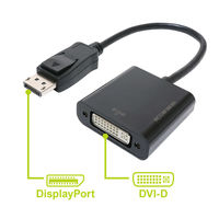 ナカバヤシ DisplayPort-DVI 変換アダプタ DP-DVA1/BK 1本