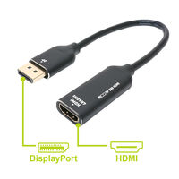 ナカバヤシ DisplayPort-HDMI 4K 変換アダプタ DP-HDA4K2/BK 1本