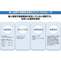 サン電子 Rooster RX220-SET IoTルータ+ACアダプタ・アンテナ×2 RRX220-SET1 1セット