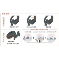 メテックス METEX 多機能デジタル集音器エイブルエイド FREABA 1個 540-0654（直送品）