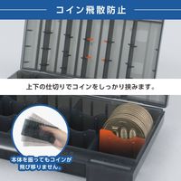 カール事務器 コインケース・スリム CX-002-D 1個 小銭ケース 小銭仕分けケース 収納 硬貨ケース