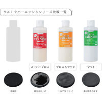 パジコ ウルトラバーニッシュ マット PDC3225 1セット(2個)