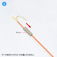 サンワサプライ  光ファイバファストLCコネクタ HKB-AC-FLCMM（直送品）
