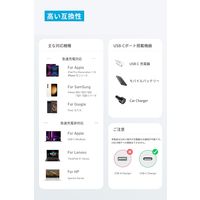 Anker 310 高耐久ナイロン USB-C&USB-Cケーブル 1.8m