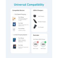 Anker 高耐久ナイロン ライトニングケーブル 1.8m