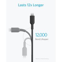 Anker PowerLine II USB-C&ライトニングケーブル 0.9m