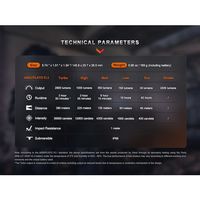 Fenix 充電式LEDライト PD36RPRO 1個(1台) 553-6193（直送品）