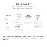 Vodaview エアタグ 紛失防止 タグ iPhone 対応 TX03 VV-TX03-VV 1個