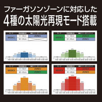 ゼンスイ Bar Type SOLARIUM UVLED基板400 329458 1個（直送品）