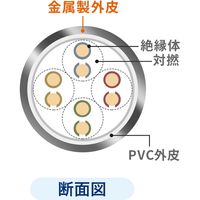サンワサプライ カテゴリ6A金属外被LANケーブル KB-T6AMT-03 1個（直送品）