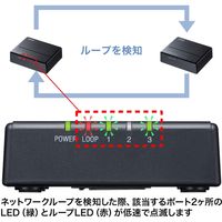 サンワサプライ ギガビット対応 スイッチングハブ(3ポート・マグネット付き) LAN-GIGAP301BK 1個