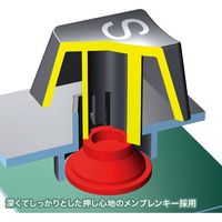 ワイヤレスキーボード　無線マウスセット　メンブレン　ブルーLEDマウス 付属　コンパクト　ブラック　SKB-WL34SETBK　サンワサプライ　1個