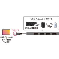 サンワサプライ USB Type-C USB2.0 4ポート スリムハブ USB-2TCH23S 1個（直送品）