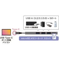 サンワサプライ USB Type-C 3ポート スリムハブ(microSDカードリーダー付き) USB-3TCHC17S 1個（直送品）
