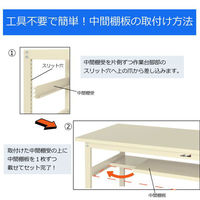 【車上渡し】山金工業 ワークテーブル 耐荷重300kg 固定 ポリ天板 中間棚 幅900×奥行750×高900mm 木目×アイボリー 1台（直送品）