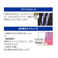 Ciメディカル CiPRO FOUR スパイラルツイン M(ふつう) 43614 1箱(50本入)