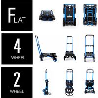 花岡車輌 フラットカート2x4 F-CART 2X4 1個