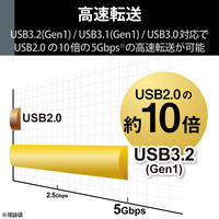 HDD 外付け SeeQVault USB3.2(Gen1) 6TB ブラック ELD-QEN2060UBK エレコム 1個