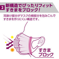 大王製紙 エリエール サージカルマスク 小さめサイズ 833070 1箱（50枚入） 日本製※旧：ハイパーブロックマスク ウイルス飛沫ブロック