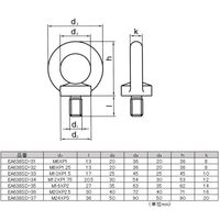 エスコ M10x17.0mm アイボルト(ステンレス製) EA638SD-33 1セット(10個)（直送品）
