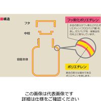 サンプラテック サンプラ(R) フロロバリア遮光瓶広口 2L ※ケース販売(30本入り) 26232c 1箱(30個)（直送品）