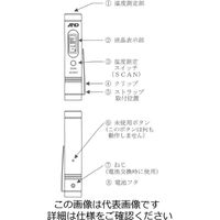 エスコ ー33/ +180 ゚C 放射温度計 EA701BC-9 1セット(3個)（直送品）