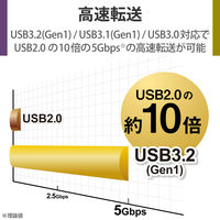 HDD 外付け デスクトップ USB3.2(Gen1) ブラック 2TB ELD-GTV020UBK エレコム 1個（直送品）