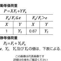 日本精工 自動調心ころ軸受 23228MKC3 1個（直送品）