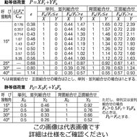 日本精工 単列アンギュラ玉軸受 7228BM 1個（直送品）