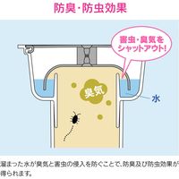 カクダイ GA-KW024 ワンつき目皿 床トラップ用 1個（直送品）