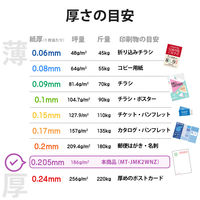 エレコム 名刺/クリアカット/厚口/250枚/白 MT-JMK2WNZ 1袋(25シート)（直送品）