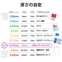 エレコム 名刺/標準/1200枚/アイボリー MT-JMN1IVZP 1箱（直送品）