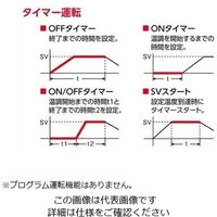 アズワン ECホットプレート（外部センサー対応） 本体 EC-1200N2 1台 4-2546-01（直送品）