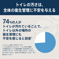 スクラビングバブル 流せるトイレブラシ 除菌消臭プラス ホワイトブロッサムの香り 本体(ハンドル＋付替ブラシ4個) トイレ洗剤 トイレ掃除 ジョンソン