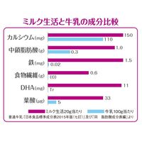 森永乳業 ミルク生活 スティック 1箱（10本入）