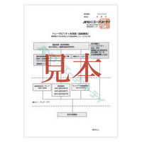 温度データロガー　一般(ISO)校正付　AD5325-00A00≪増設用　メモリー数：8000≫　1台 エー・アンド・デイ（直送品）