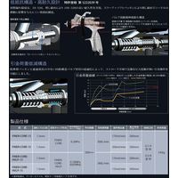 明治機械製作所 ハンドスプレーガン FINER-CORE-15 1個（直送品）