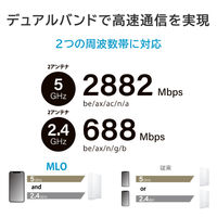 アイ・オー・データ機器 Wi-Fi 7 デュアルバンドルーター 2.5Gbps対応 WN-7D36QR 1個（直送品）