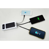 メテックス ソーラーパワーバンク3+ SYHSPB-3+ 1台（直送品）