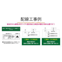 直管型LEDランプ LED蛍光灯 直管形 昼白色 40形 LD40T50/13/20G13-S1 ホタルクス 1本（わけあり品）
