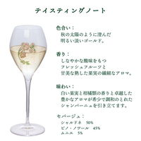 ペリエ ジュエ ベル エポック 2014 750ml 1本 グラス2脚セット エコロジカル ボックス シャンパン 箱入 ペルノ・リカール