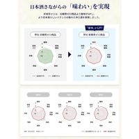 菊正宗 金のゼロ 糖質ゼロ プリン体ゼロ パック 1.8L 1セット（1本×6） 日本酒